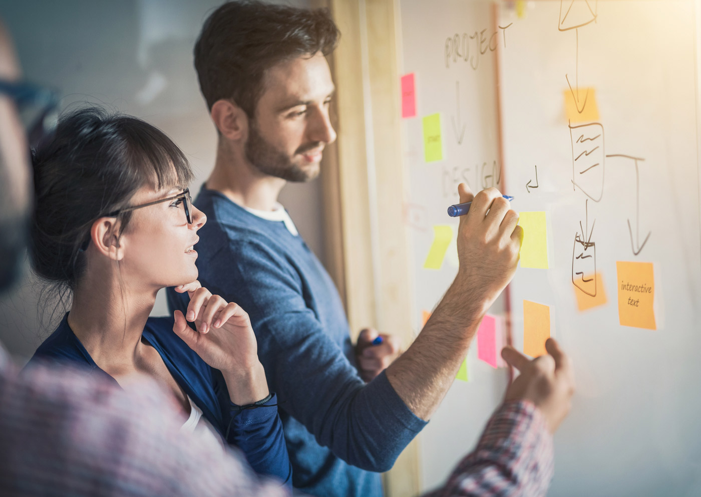 Strategy and planning